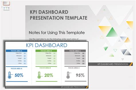 kpi presentation example|kpi board ideas.